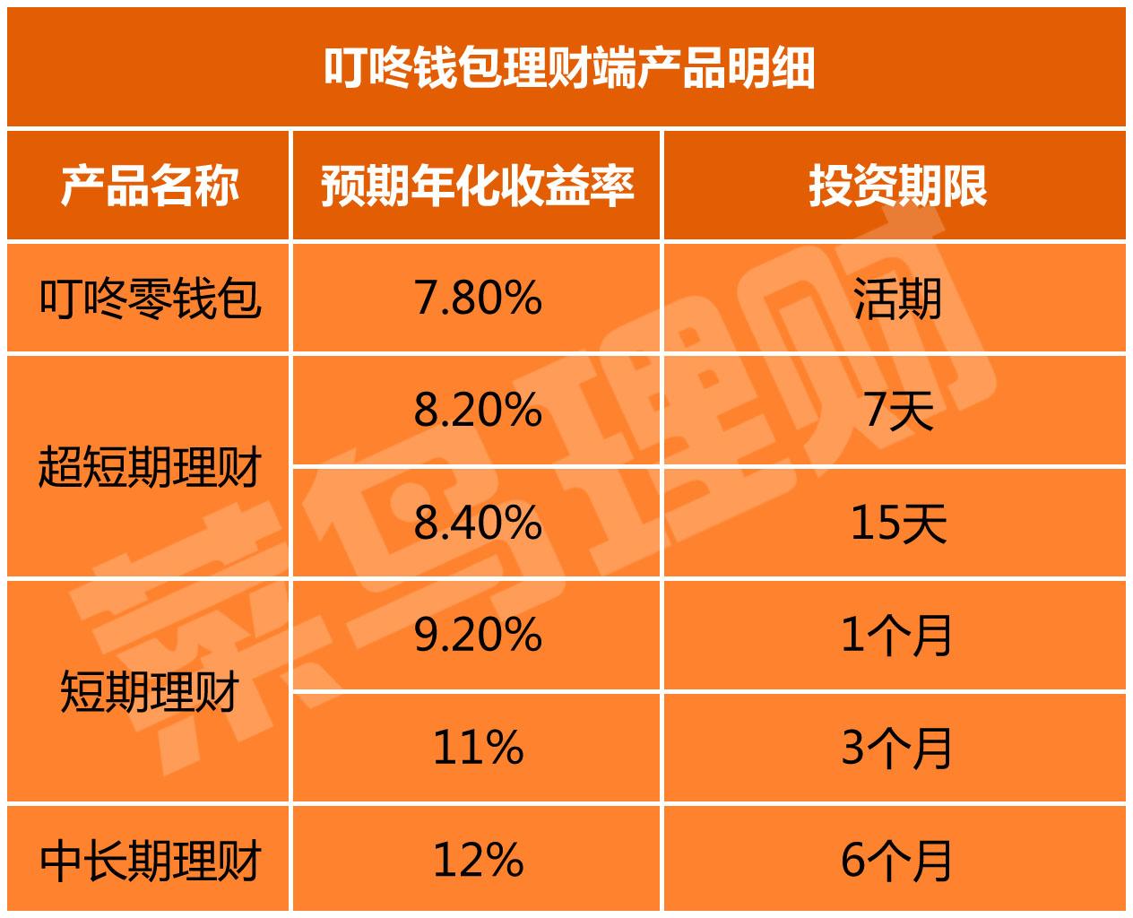 数字钱包安全_imtoken数字钱包安全吗_数字钱包的风险