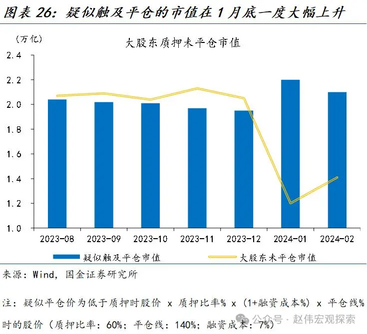 转钱的手续费是怎么扣的_转账手续费太高_im钱包转账手续费怎么那么贵