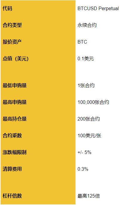 imtoken提币到交易所_提币到imtoken不到账_imtoken提到币安