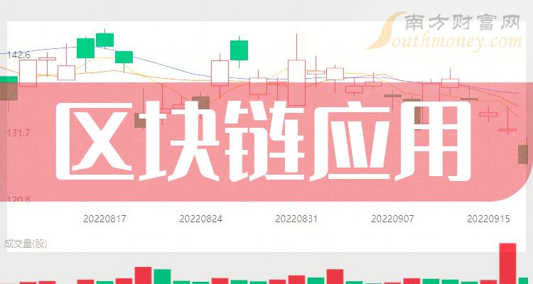 钱包官网下载地址_钱包imtoken官网下载_钱包官网下载