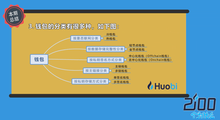 下载一个imtoken钱包-imToken钱包下载安装及使用体验分享，多币种管理与DApp应用一网打尽