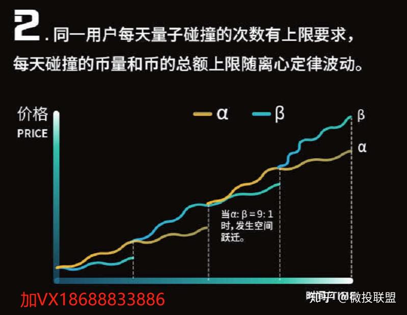 比特派kyc_比特派 imtoken 对比_比特派 imtoken 对比