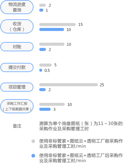 意思是谁发现的_意思是的英文_imtoken是啥意思