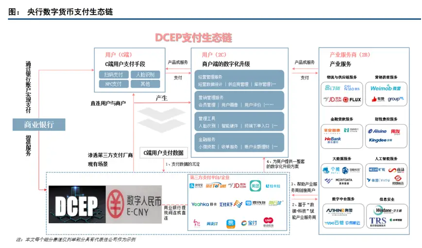 观察钱包账户_钱包观察模式_imtoken2.0观察钱包