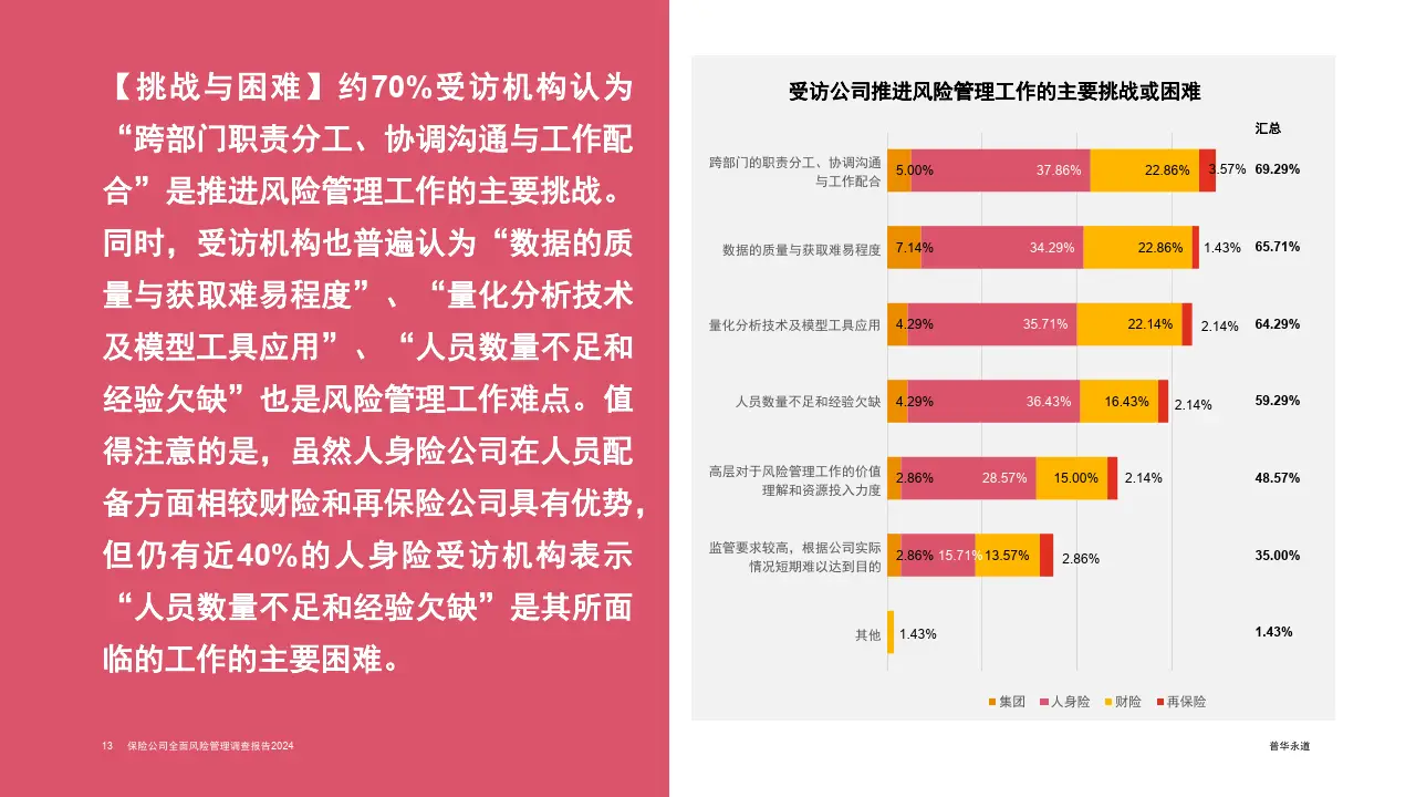 红途风控官网_控风术_imtoken风控吗