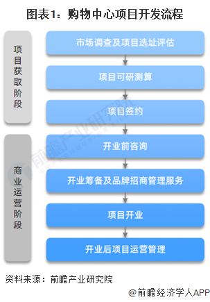 imtoken创建钱包怎么填_mytoken创建钱包_im钱包怎么创建