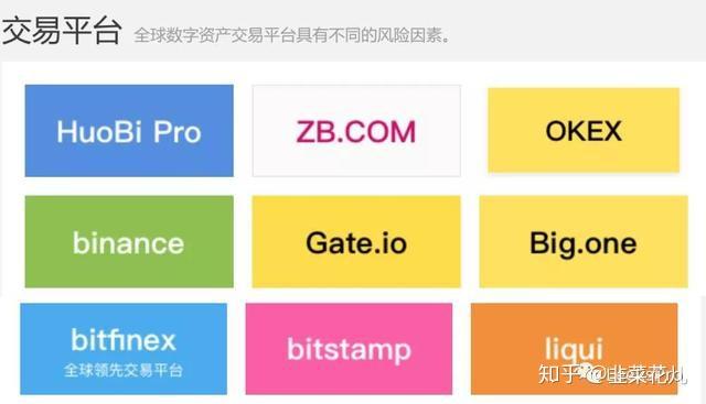 除了imtoken-数字货币钱包大比拼：除了 imToken，还有哪些值得一试？