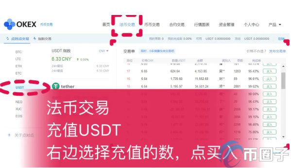 imtoken钱包转欧易-imToken 钱包资产转移至欧易平台的经验与感触