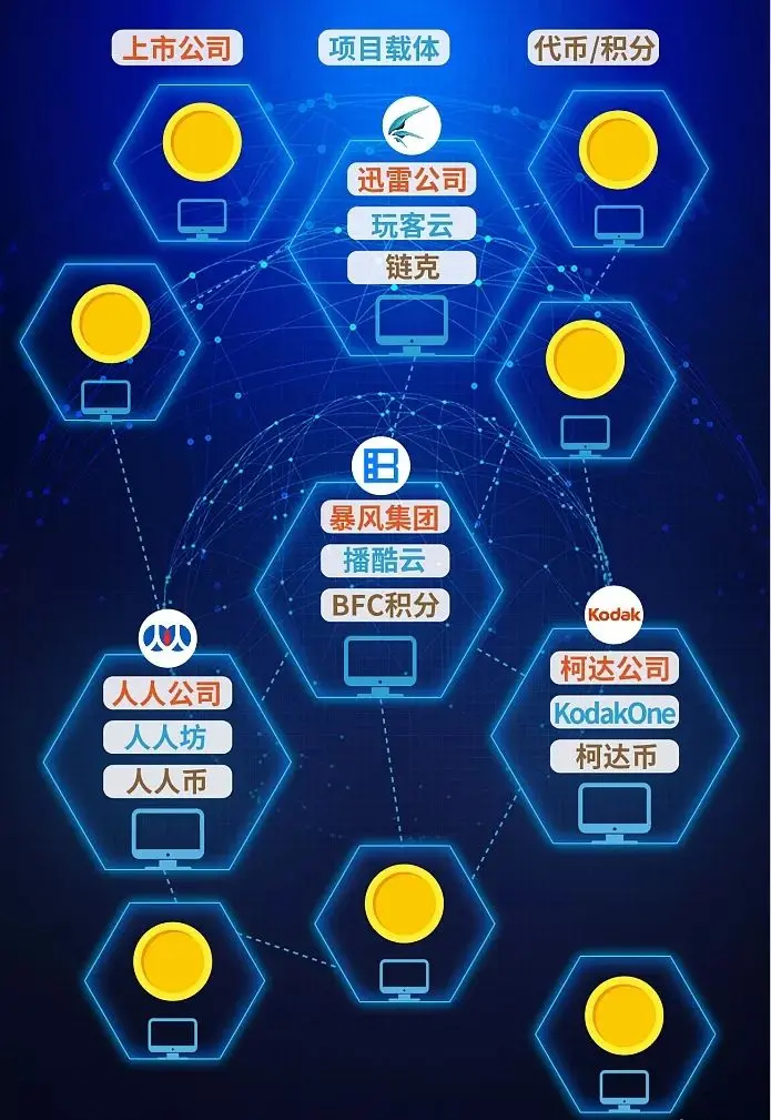 imtoken团队_团队的凝聚力和团结性的句子_团队名称