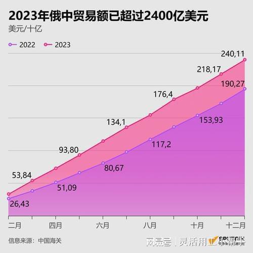 imtoken的币怎么卖_币卖不出去怎么办_币卖不掉