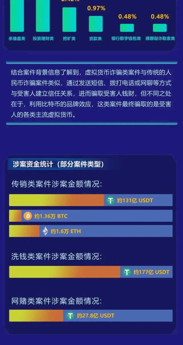 imtoken钱包最新骗局_im钱包诈骗_imtoken钱包吧