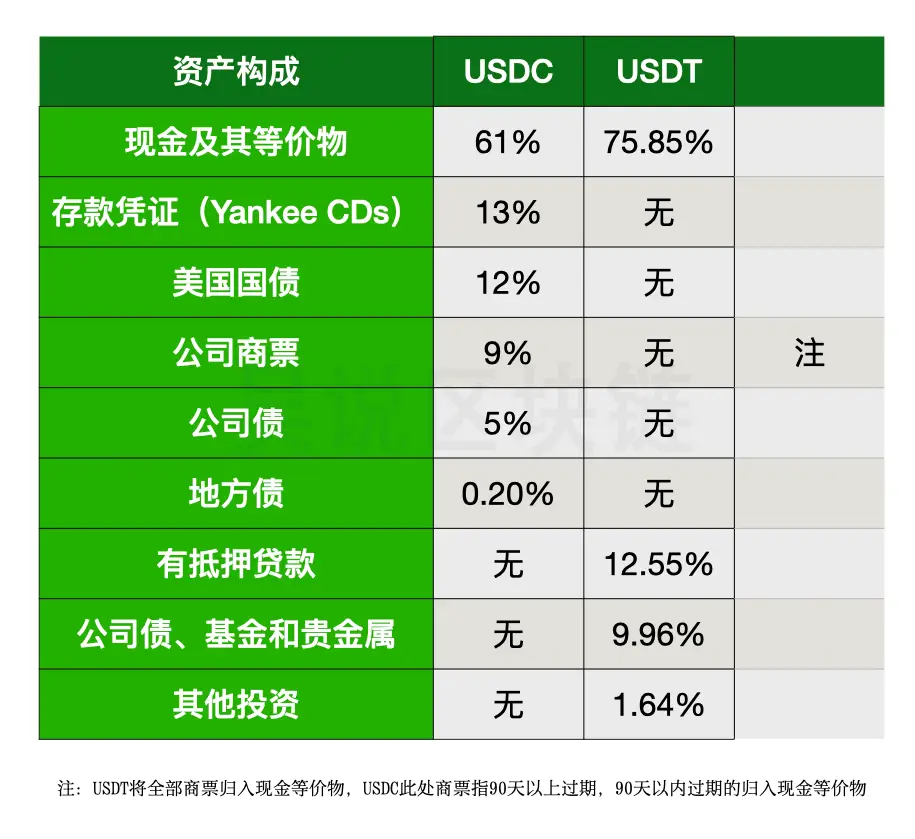 转账成功但是钱没到账_转账第三方支付平台_imtoken如何转账usdt