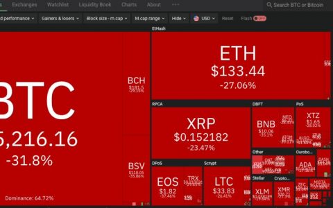 火币到imtoken_火币到imtoken_火币到imtoken