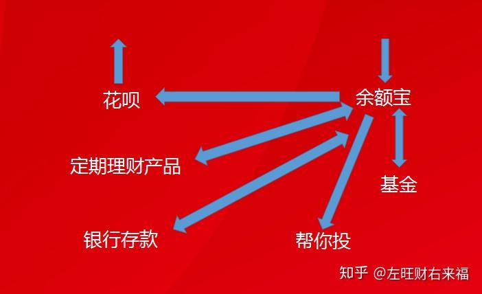 钱包安全锁怎么解除_im钱包安全吗_钱包安全排名