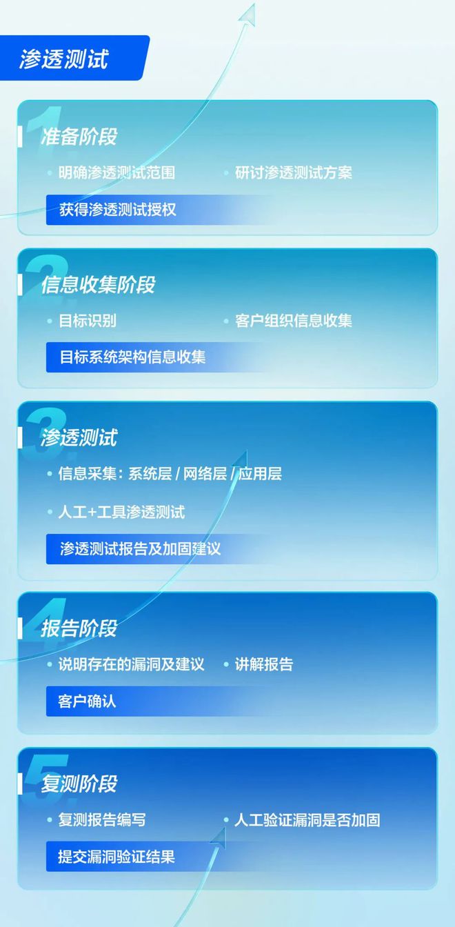 本网站立足于海外服务器服务_imtoken服务器在哪_imtoken服务器在哪