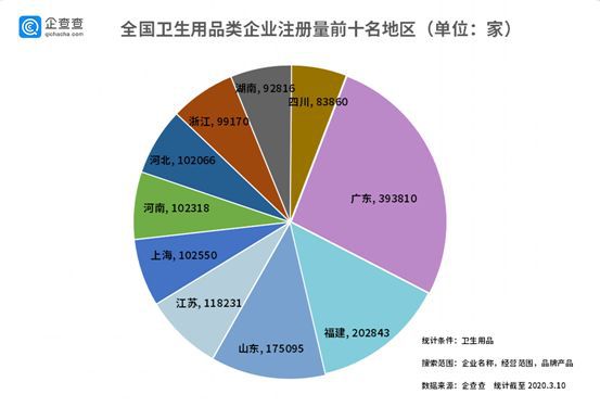 银行汇票保证金金额会冻结_imtoken会不会冻结_子帐号被冻结主账号会显示吗