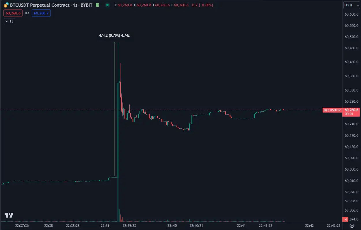 imtoken看不到代币资产-imToken 惊现代币资产消失，用户恐慌，多人抱怨看不到资产