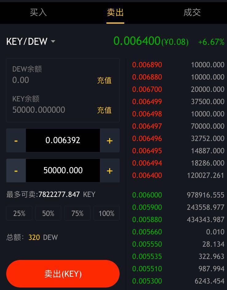 交易所提币到imtoken_怎么转币到imtoken_imtoken怎么转币到交易所