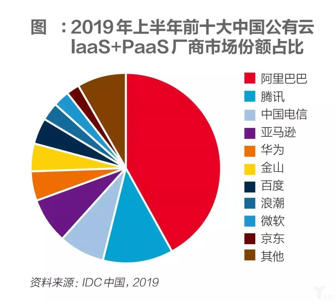 imtoken中国能用吗-ImToken 在中国的使用现状及未来发展趋势