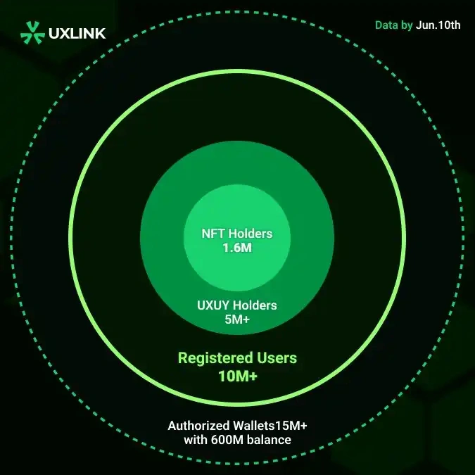 钱包下载官方最新版本安卓_钱包下载安装_token.im 钱包下载