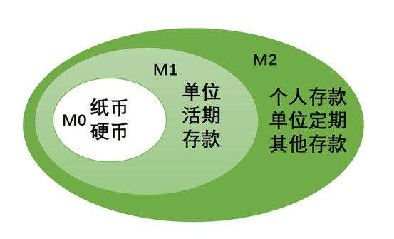 im钱包bsc-IM 钱包与 BSC：开启全新数字货币世界的刺激之旅