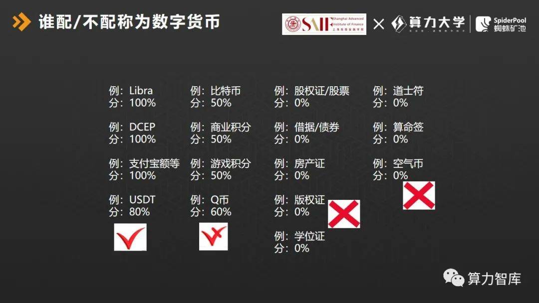 钱包领空投_2021最新钱包空投_im钱包空投活动