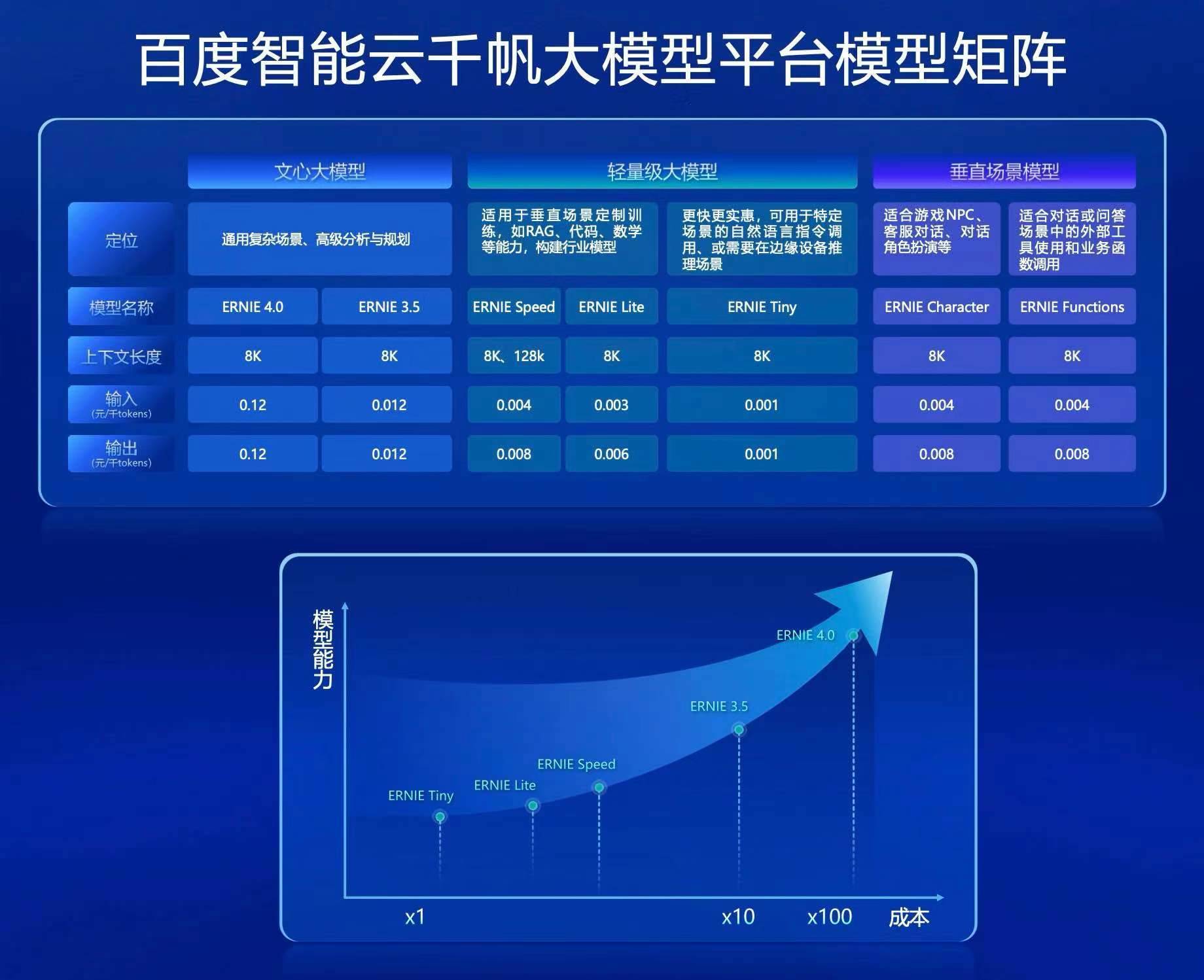 imtoken钱包升级的-imToken 大变身！新功能、新界面，安全性加强，让你轻松上手