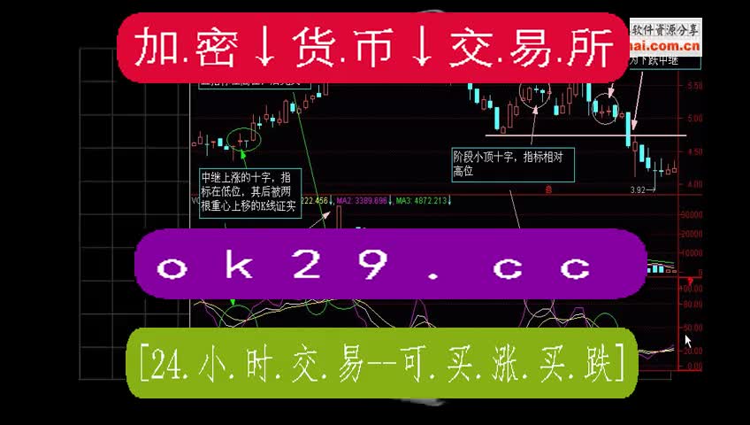 imtoken怎么交易usdt_交易贵金属_交易平台