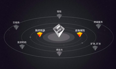 imtoken教程3-探索 ImToken 的神奇世界，轻松管理数字资产