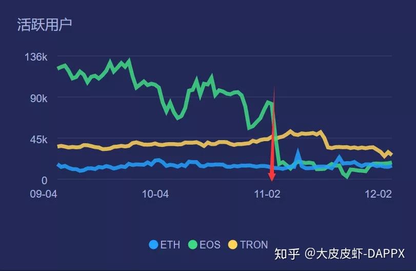 imtoken不支持币安_imtoken不支持币安_imtoken不支持币安