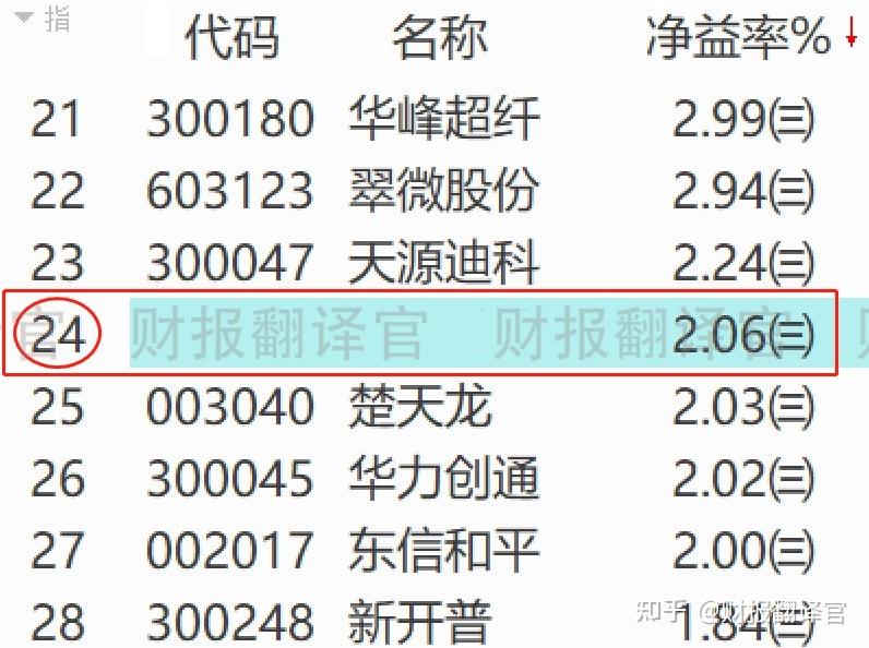 imtoken支持哪些币-imToken：支持多种数字货币的超级钱包，你了解多少？