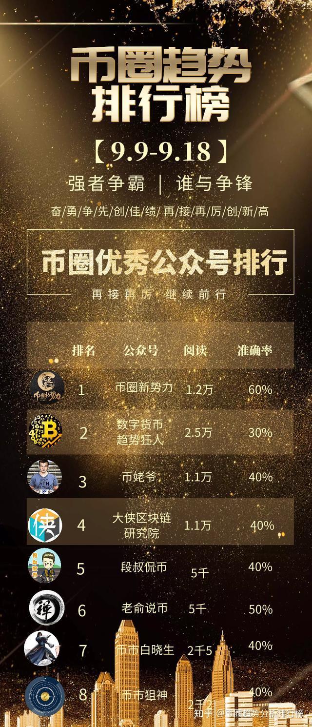 imtoken怎么转币安-imToken 转币安的小技巧，让你的数字货币安全到达