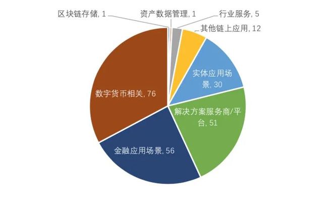 imtoken钱包受监管吗_imtoken钱包合法吗_imtoken钱包有风险吗