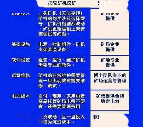 imtoken钱包转账需要多久_钱包转账需要验证码吗_钱包转账需要密码吗