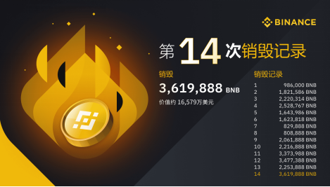 imtoken怎么转到币安_imtoken怎么转到币安_imtoken怎么转到币安