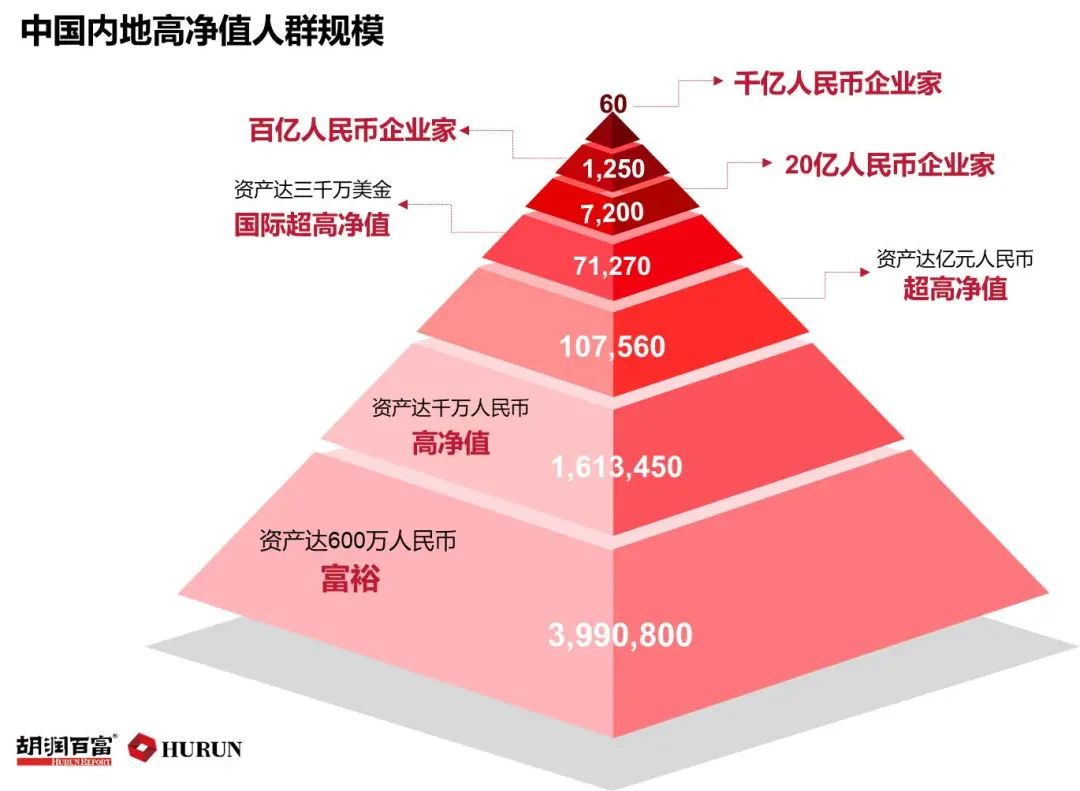 imtoken中国不能用了吗_能用中国手机号注册谷歌吗_能用中国广电卡的手机