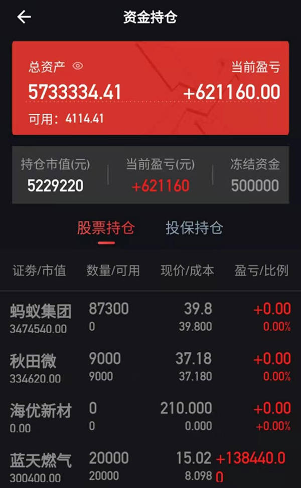 imtoken转账授权有风险吗_defi转账授权风险_转账授权是什么意思