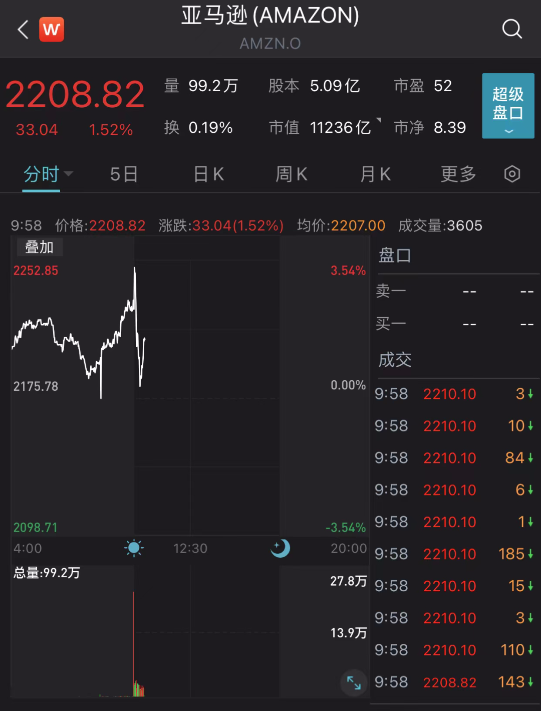 defi转账授权风险_imtoken转账授权有风险吗_转账授权是什么意思