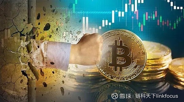 imtoken风险代币_风险代币是什么意思_imtoken钱包风险