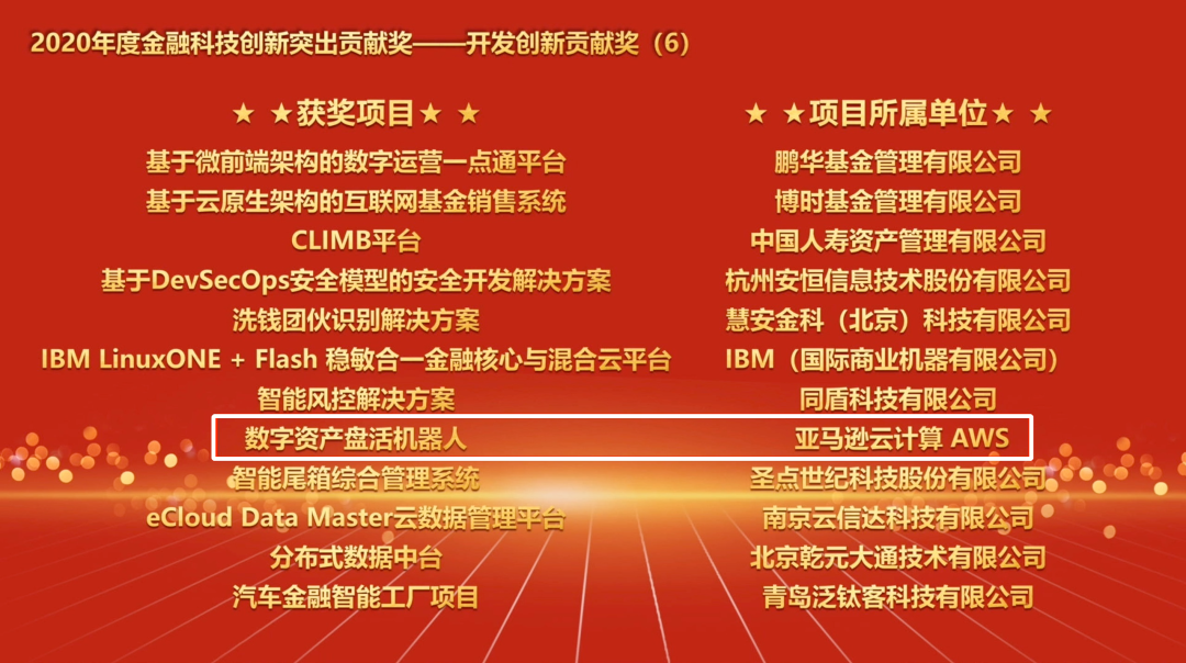 imtoken钱包如何提现_钱包提现到银行卡多久到账_钱包提现到银行卡怎么提