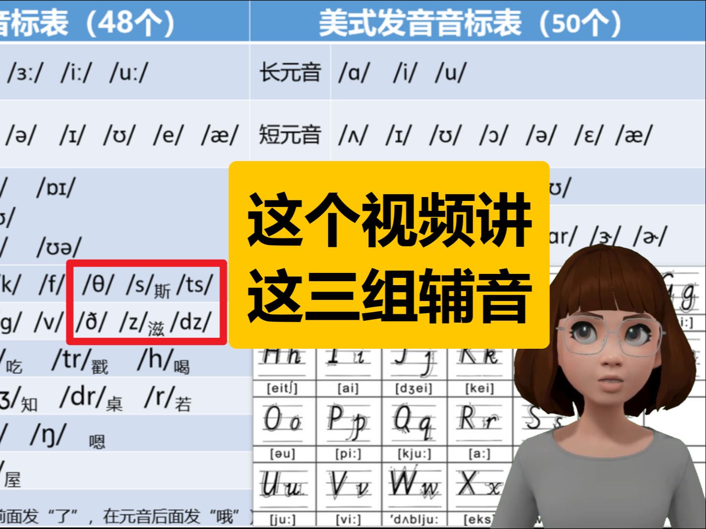 贾氏音标拼读法day5_拼音标调规则_imtoken音标怎么拼