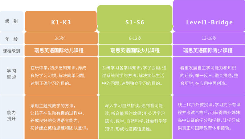 发音英语翻译_imtoken英语发音_发音英语怎么读