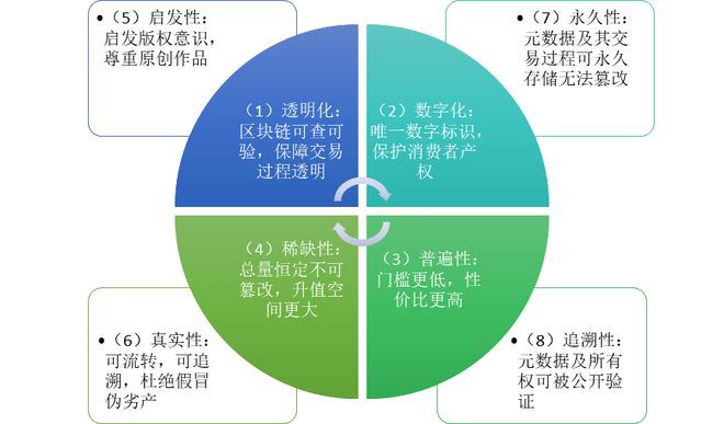 钱包下载官网_im钱包下载_钱包下载imtoken钱包
