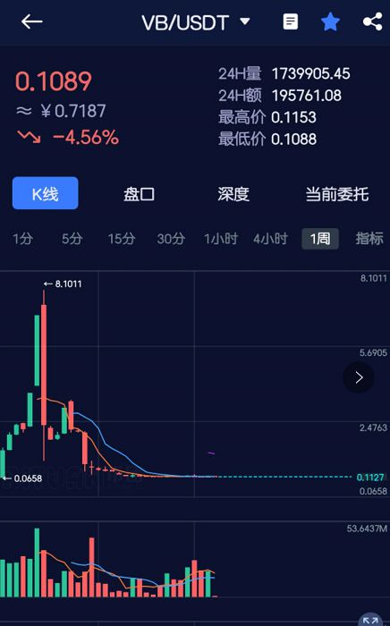 币被盗了怎么找回来吗_imtoken币被盗找回案例_imtoken钱包币被盗了