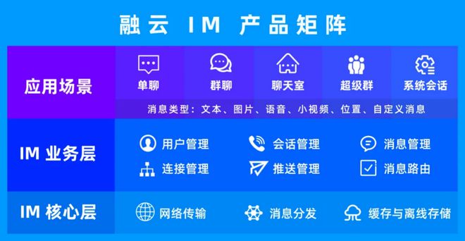 im钱包提示风险是什么意思_imtoken钱包风险_im钱包提示风险代币