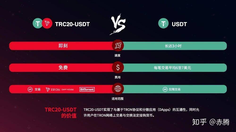 imtoken收usdt_imtoken收usdt_imtoken收usdt
