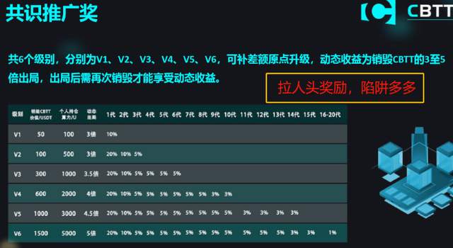 钱包挖矿app_钱包挖矿教程_im钱包挖矿JST真的吗