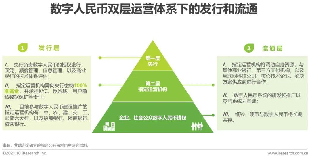 2021im钱包空投_最新钱包空投_钱包空投骗局