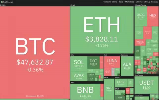 下载软件就能赚钱的app_下载软件应用_imtoken软件下载