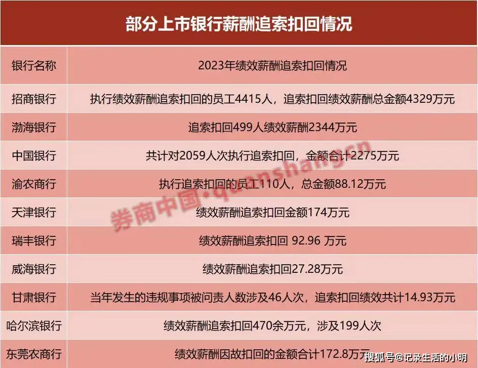 imtoken钱包余额截图-imToken 钱包余额截图引同事羡慕，带你走向财富自由之路